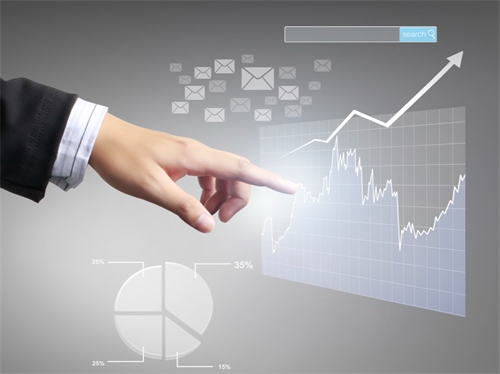 立络科技-如何通过改善网站体验提高销售额